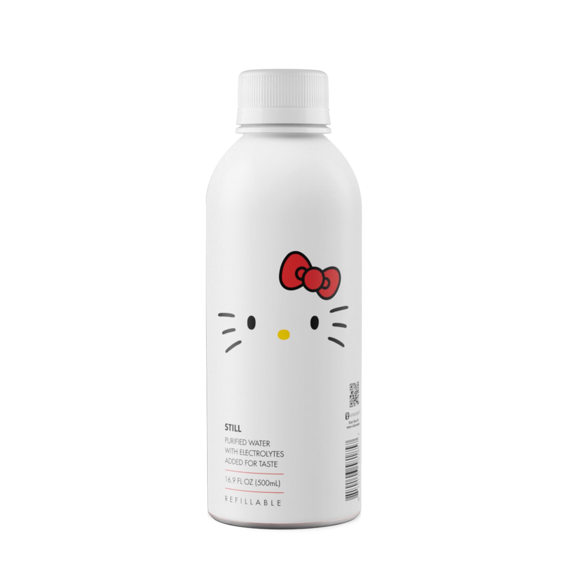 Amazon.com : PATH x Hello Kitty Still Water - Ultra-Purified, pH
